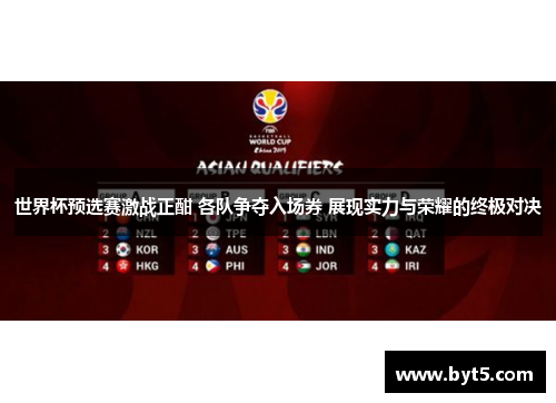 世界杯预选赛激战正酣 各队争夺入场券 展现实力与荣耀的终极对决