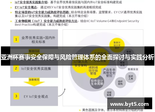 亚洲杯赛事安全保障与风险管理体系的全面探讨与实践分析