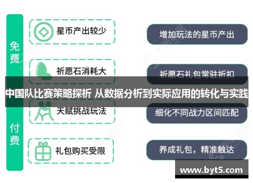 中国队比赛策略探析 从数据分析到实际应用的转化与实践