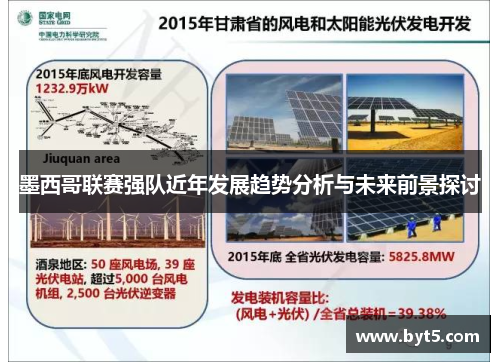 墨西哥联赛强队近年发展趋势分析与未来前景探讨