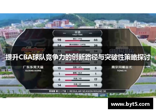 提升CBA球队竞争力的创新路径与突破性策略探讨