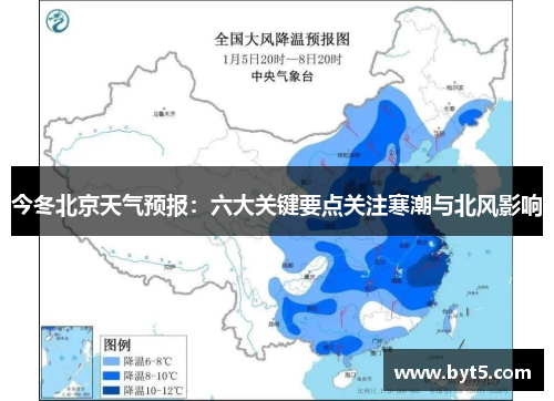 今冬北京天气预报：六大关键要点关注寒潮与北风影响
