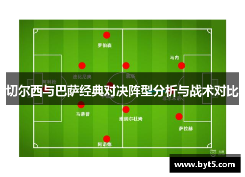 切尔西与巴萨经典对决阵型分析与战术对比