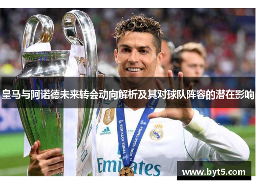 皇马与阿诺德未来转会动向解析及其对球队阵容的潜在影响