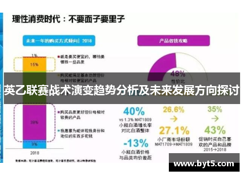 英乙联赛战术演变趋势分析及未来发展方向探讨
