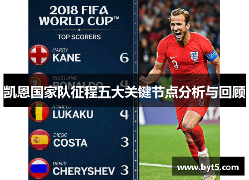 凯恩国家队征程五大关键节点分析与回顾