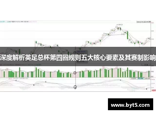 深度解析英足总杯第四圈规则五大核心要素及其赛制影响